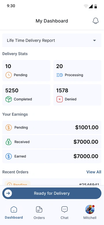 Driver Duty Dashboard